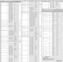 2013年深圳市燃气燃烧器具产品销售目录全览